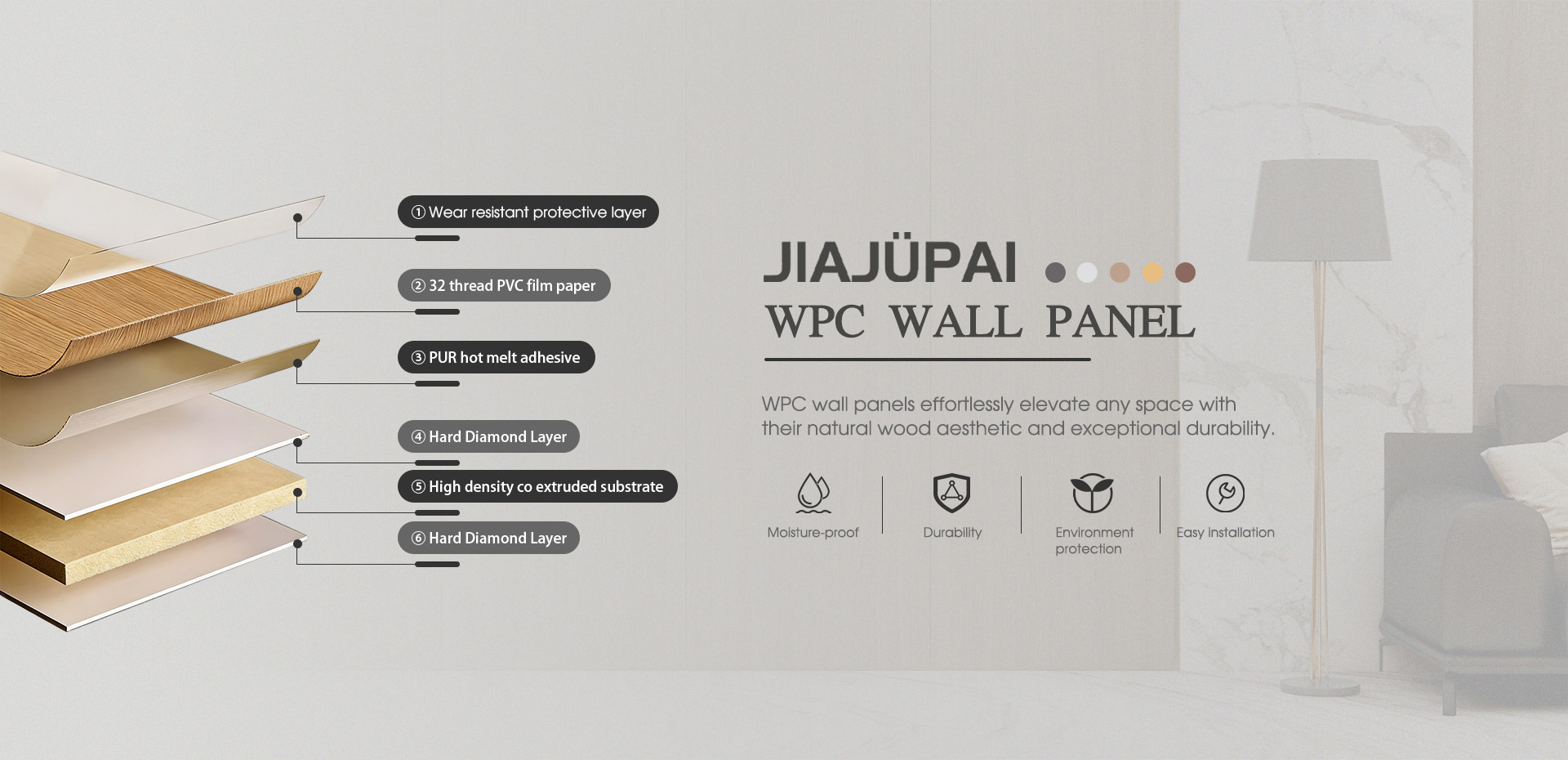 Китай Поставщик стеновых панелей WPC